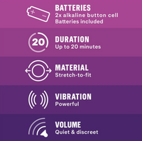 Durex Intense Vibrating Ring
