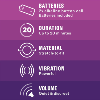 Durex Intense Vibrating Ring